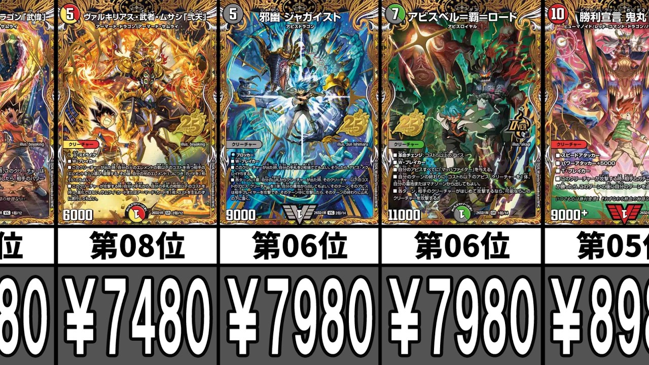 【デュエマ】過去最強の公式デッキオリパ『ドキドキつよいデッキ25の王道』初動シングル価格ランキング【DM26-SD1】