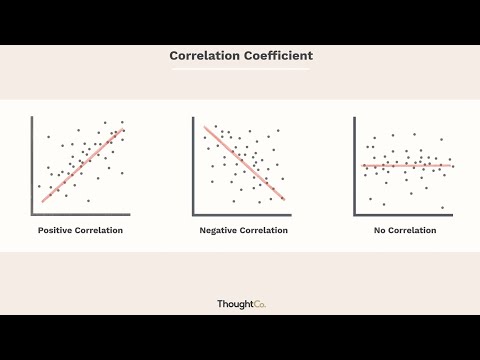 Data collection Topic 2 business statistics NAISHAACADEMY
