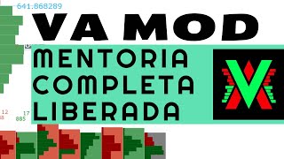 Mentoria 1 - Va mod  - Opes Binrias usando Volume