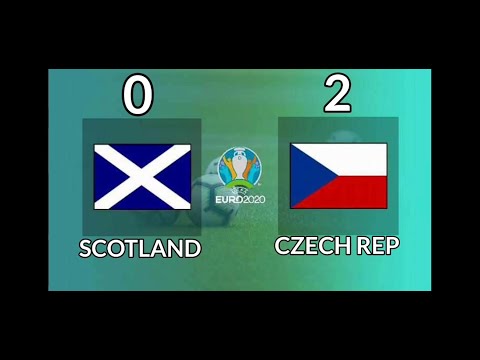 skotlandia vs Ceko 0-2 Extended highlights & All Goal Euro 2021