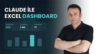Claude Cowork ile Excel'den Otomatik Yenilenen Dashboard