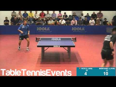 João Monteiro Vs Pete Zolt: Match 3 [European Championship 2013 Qualification]
