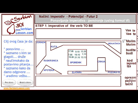 Serbian Lesson - Imperative