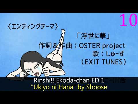 Rinshi!! Ekoda-chan Dear Gemstones Yuri Matsuoka