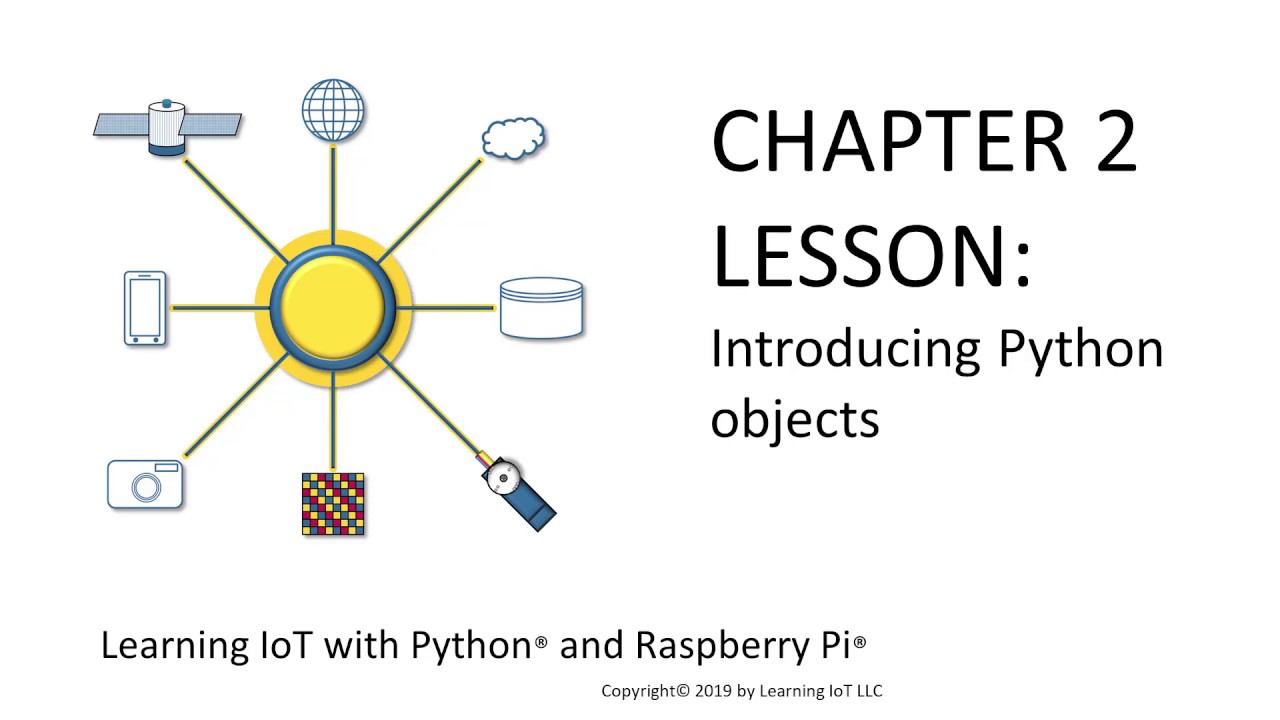 Learning IoT with Python and Raspberry Pi: Introduction to Python objects
