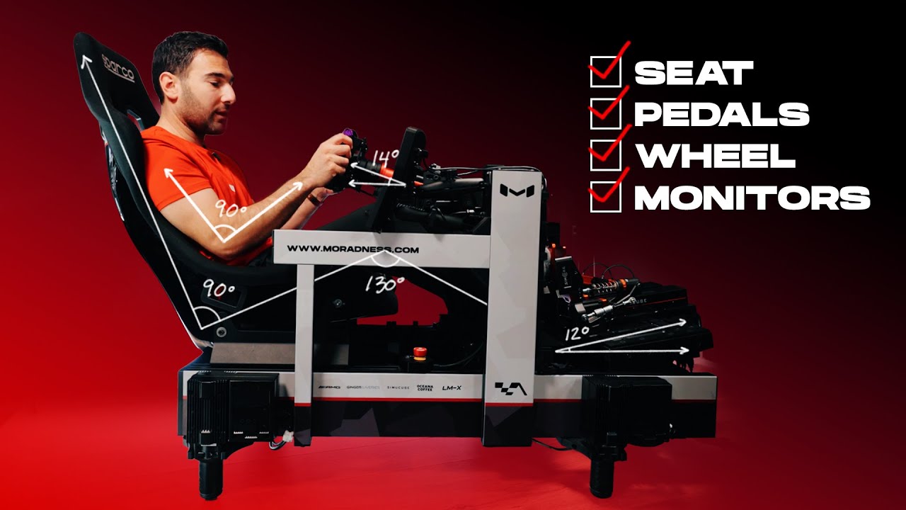How F1 Drivers Use a Sim to Prepare for a New Track 5 How F1 Drivers Use a Sim to Prepare for a New Track