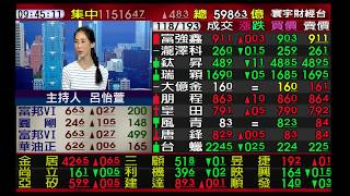 【海豚交易室】范振鴻 0617 連線 台股線上 寰宇財經台 (圖)