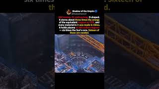 THE COIL THAT CAGES PLASMA