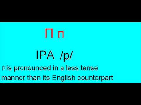 Serbian alphabet pronunciation [IPA]