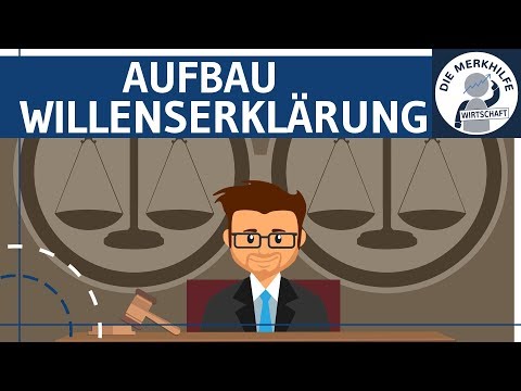 Structure of the declaration of intent (1) - Objective & Subjective Declaration - Definitions - G...