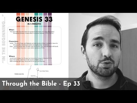 Genesis 33 Summary in 5 Minutes - 5MBS