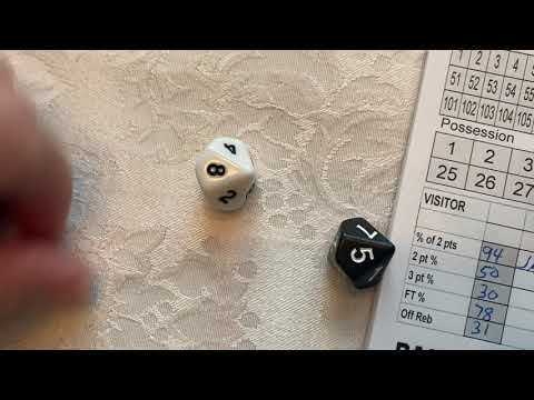 Basketball Legends Board Game: Overview