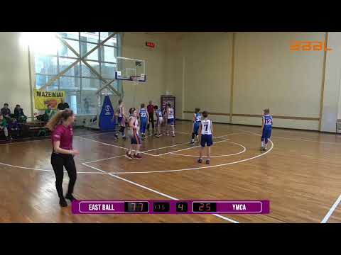 East Ball 2007 - YMCA Tampere 2007