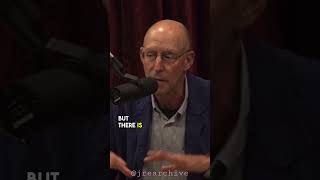 Download lagu Joe Rogan: EVERY Culture on EARTH uses PSYCHEDELICS❗️🍄 mp3 Download lagu Joe Rogan: EVERY Culture on EARTH uses PSYCHEDELICS❗️🍄 mp3