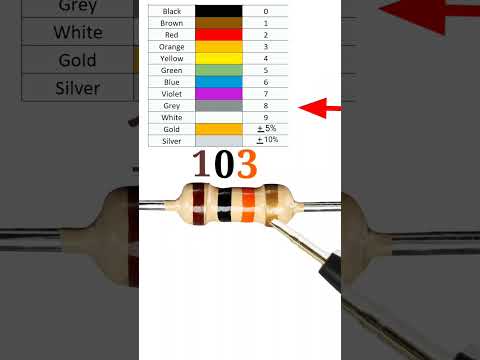 10k resistor color code image  //4 band resistor color code calculator  #shorts