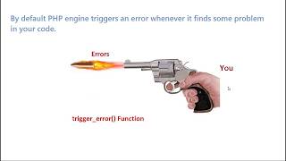 057 Triggering Errors