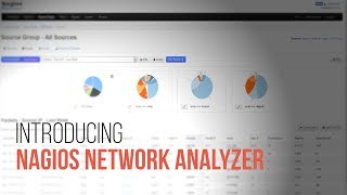 Introducing Nagios Network Analyzer