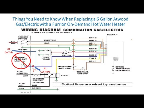 Furrion On Demand Hot Water Heater, Tips/Troubleshooting Addendum