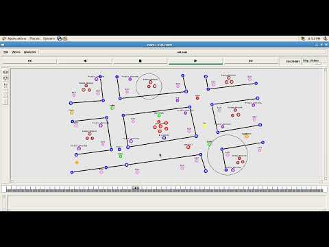 A novelty of Hypergraph Clustering Model (HGCM) for Urban Scenario in VANET