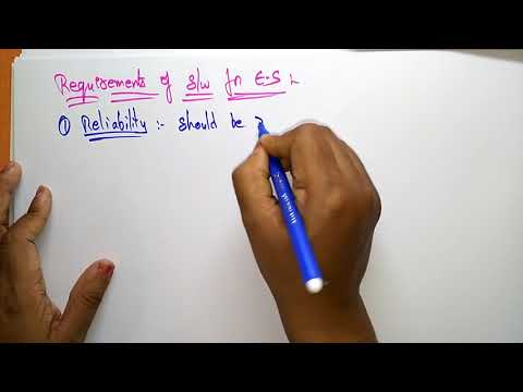 Embedded Software in a system | Embedded Systems | Lec 19 | Bhanu priya