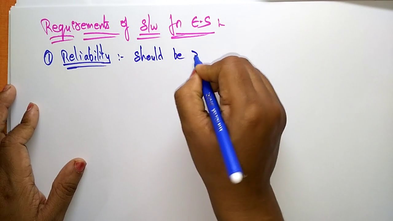 Embedded Software in a system | Embedded Systems | Lec-19 |  Bhanu priya
