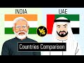 India vs UAE Country Comparison
