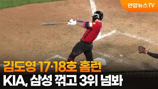 김도영 17·18호 홈런…KIA, 삼성 꺾고 3위 넘봐 / 연합뉴스TV (YonhapnewsTV)