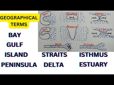 IMPORTANT GEOGRAPHICAL TERMS | BAY, GULF, ISLAND, STRAITS, ISTHMUS, PENINSULA, DELTA, ESTUARY
