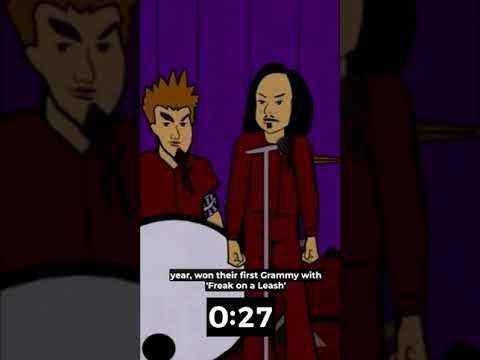 The History of Korn in 60 Seconds