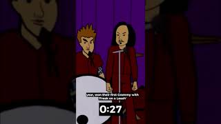 The History of Korn in 60 Seconds
