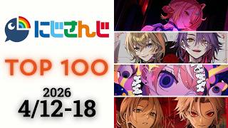 【2026/4/12-18】にじさんじ 歌ってみた&オリジナルソング 週間再生数ランキング TOP 100 + 新曲