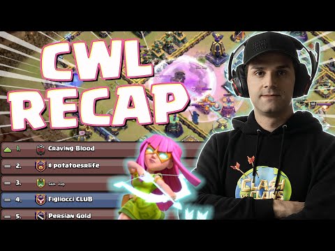 Prima Sccwl con il Th15 - SuperArcers & Varianti