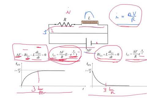 FisMa 130 EM 13   'Carica e scarica' di un induttore
