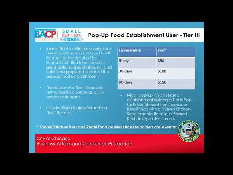 How to Obtain the new Pop-Up User or Pop-Up Host Business ...