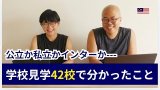 公立か私立かインターか。学校見学42校で分かったこと