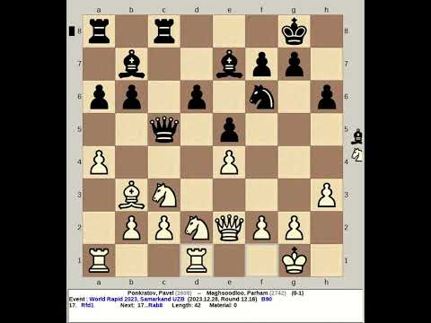 Ponkratov, Pavel vs Maghsoodloo, Parham | World Rapid Chess Men 2023, Samarkand Uzbekistan