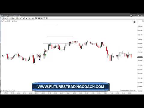 053014 -- Daily Market Review - Live Call Room