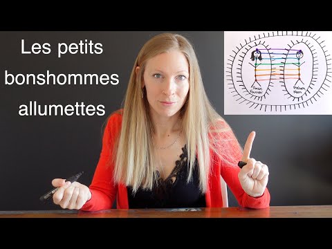 Jacques Martel's Little Stick Figures Technique