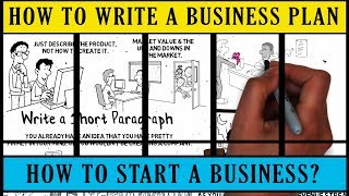 Basic Requirement of Business Plan for Starting a New Business