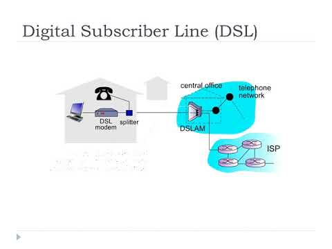 1 2 Network Edge | FHU Computer Networks