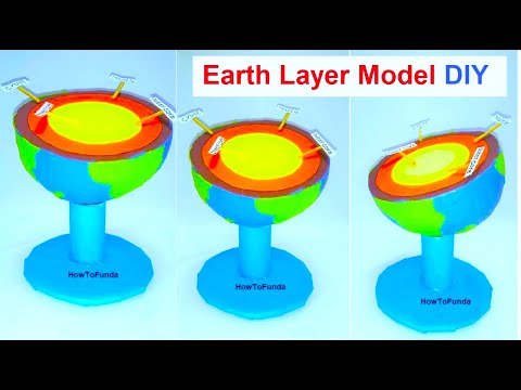 earth atmosphere layers model making science project DIY cardboard howtofunda still model