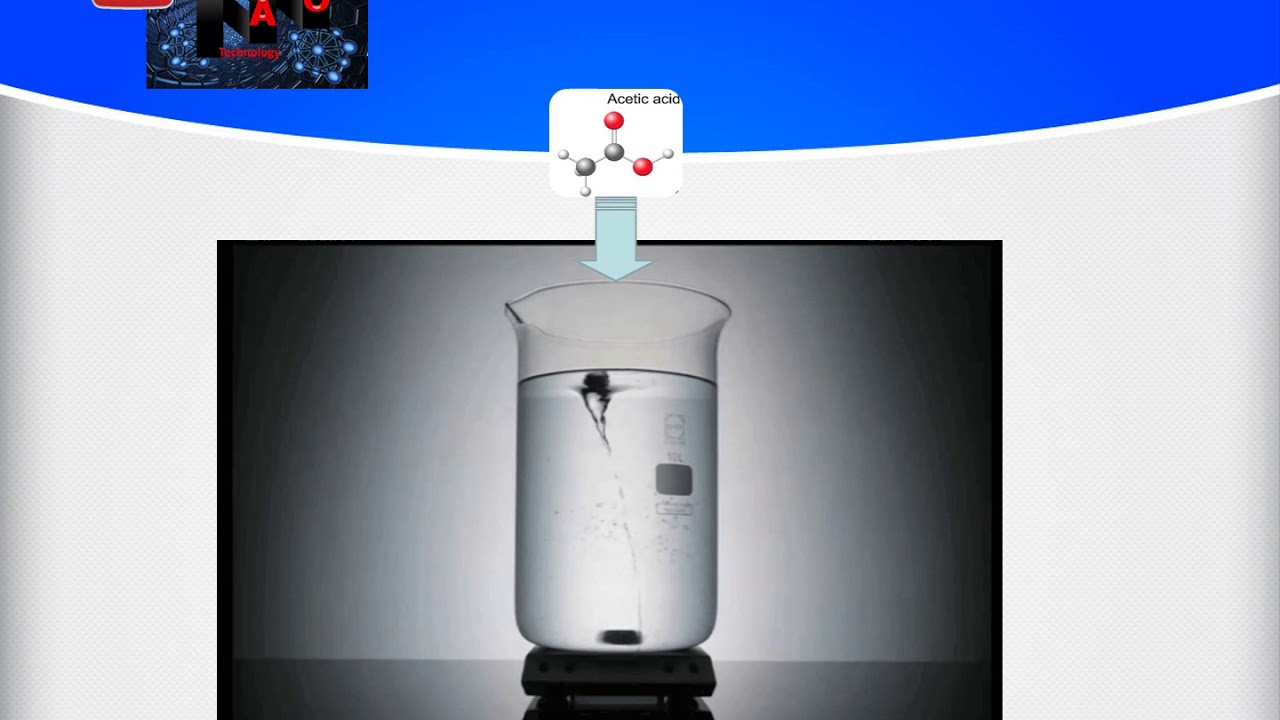 Doped TiO2 nanoparticles