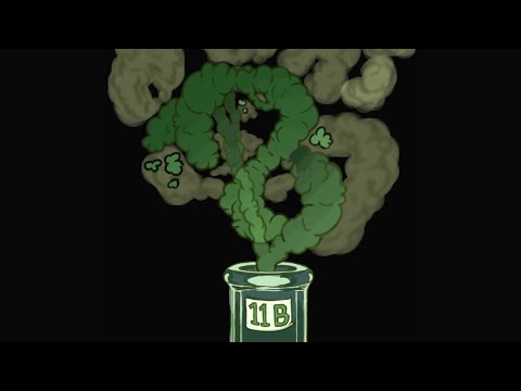 11.B | Témafelfedés