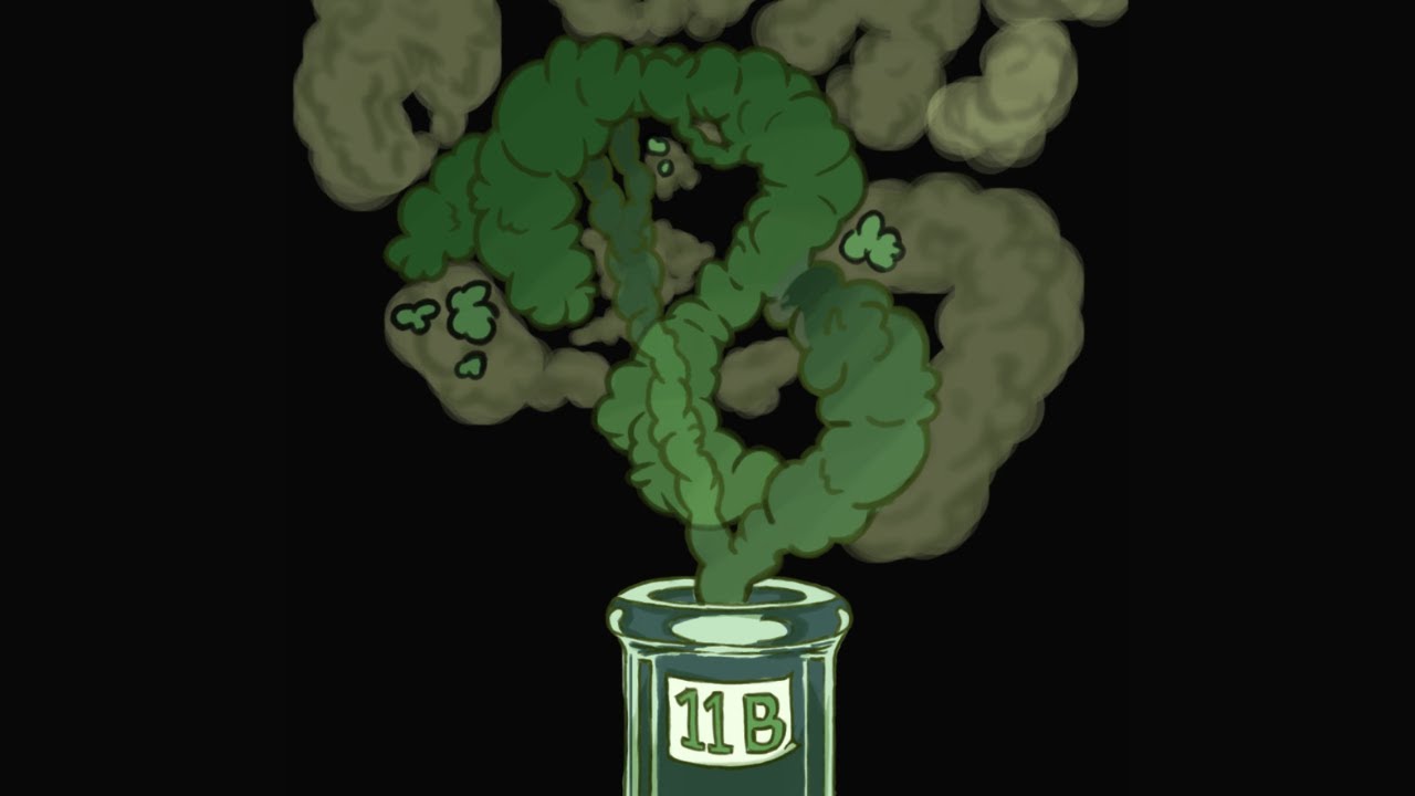 11.B | Témafelfedés