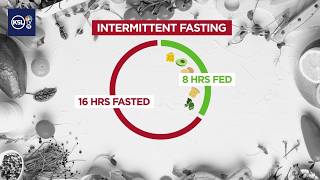 What to know about intermittent fasting