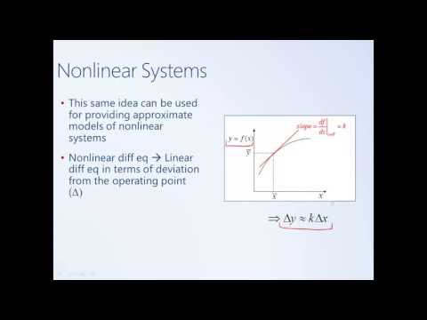 System Dynamics and Control: Module 12 - Non-Canonical Systems