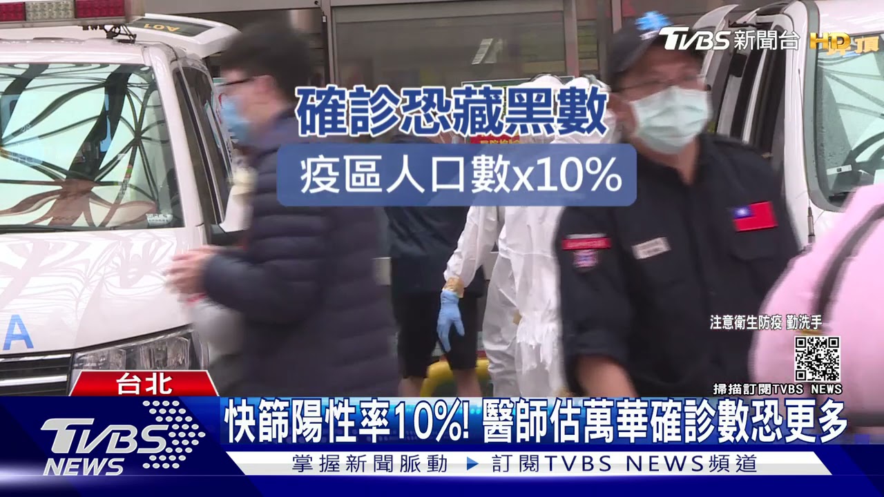 快篩僅冰山一角! 醫師估萬華恐「一成人」染疫