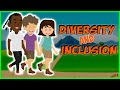 Diversity Diversity Diversity And Inclusion