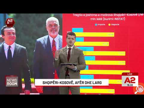 Shqipëri-Kosovë pas patriotizmit, tregti me kosto dhe konflikte ende të pazgjidhura