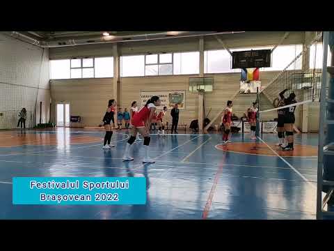 Festivalul Sportului Brasovean 2022